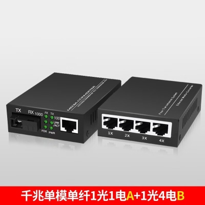 千兆1光1电（A）+1光4电（B）